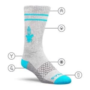 Bombas Socks Review 2