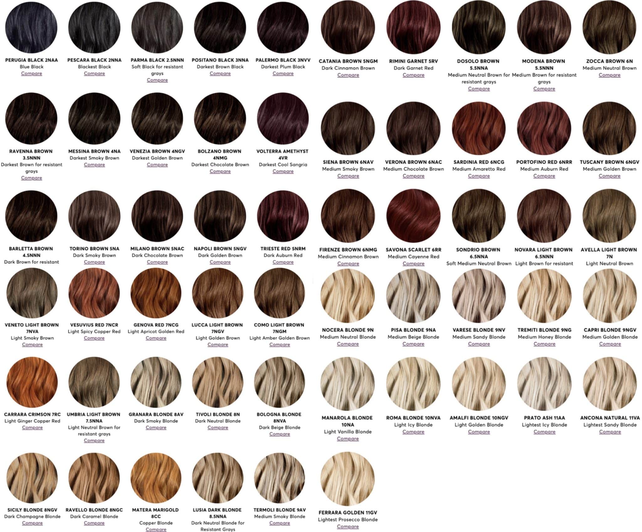 Reed Color Chart