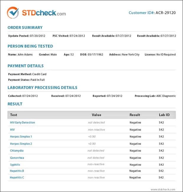 STDCheck Review Must Read This Before Buying