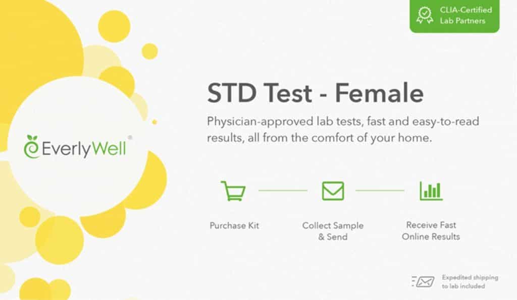 EverlyWell Test Review