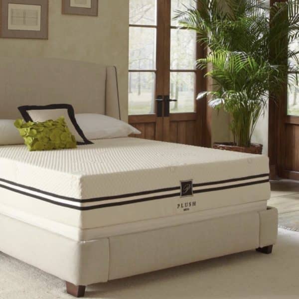 PlushBeds Mattress Review Must Read This Before Buying