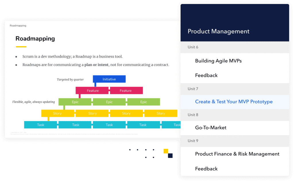 BrainStation Digital Marketing Review BrainStation Digital Marketing Review