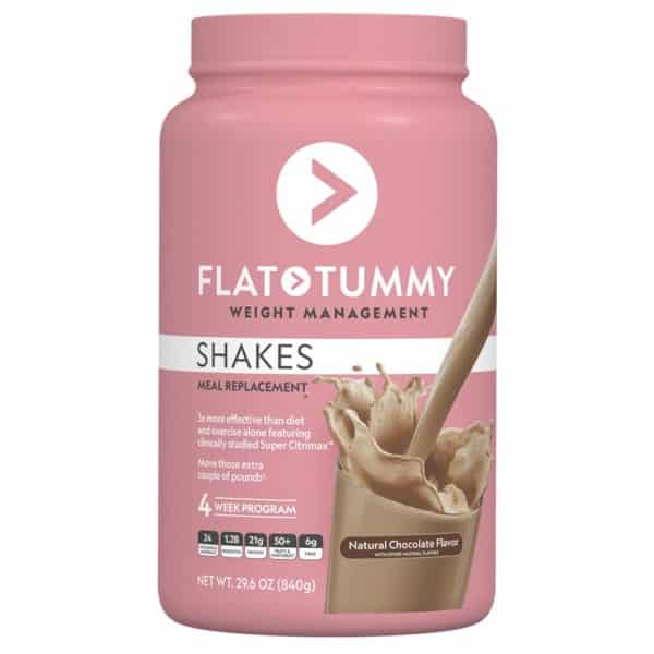 Flat Tummy Tea Review Must Read This Before Buying