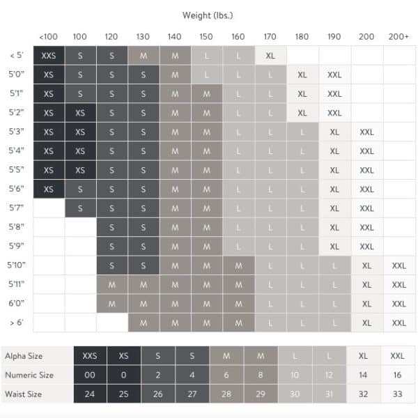 Stitch Fix Review Must Read This Before Buying