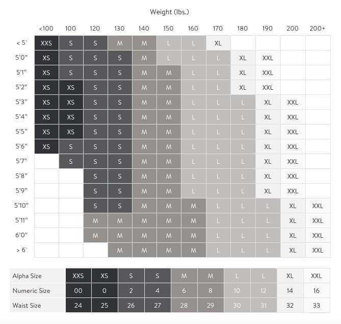 Stitch Fix Review