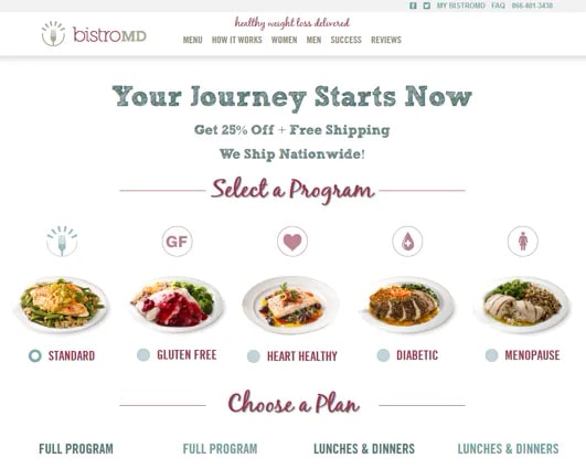 BistroMD Review