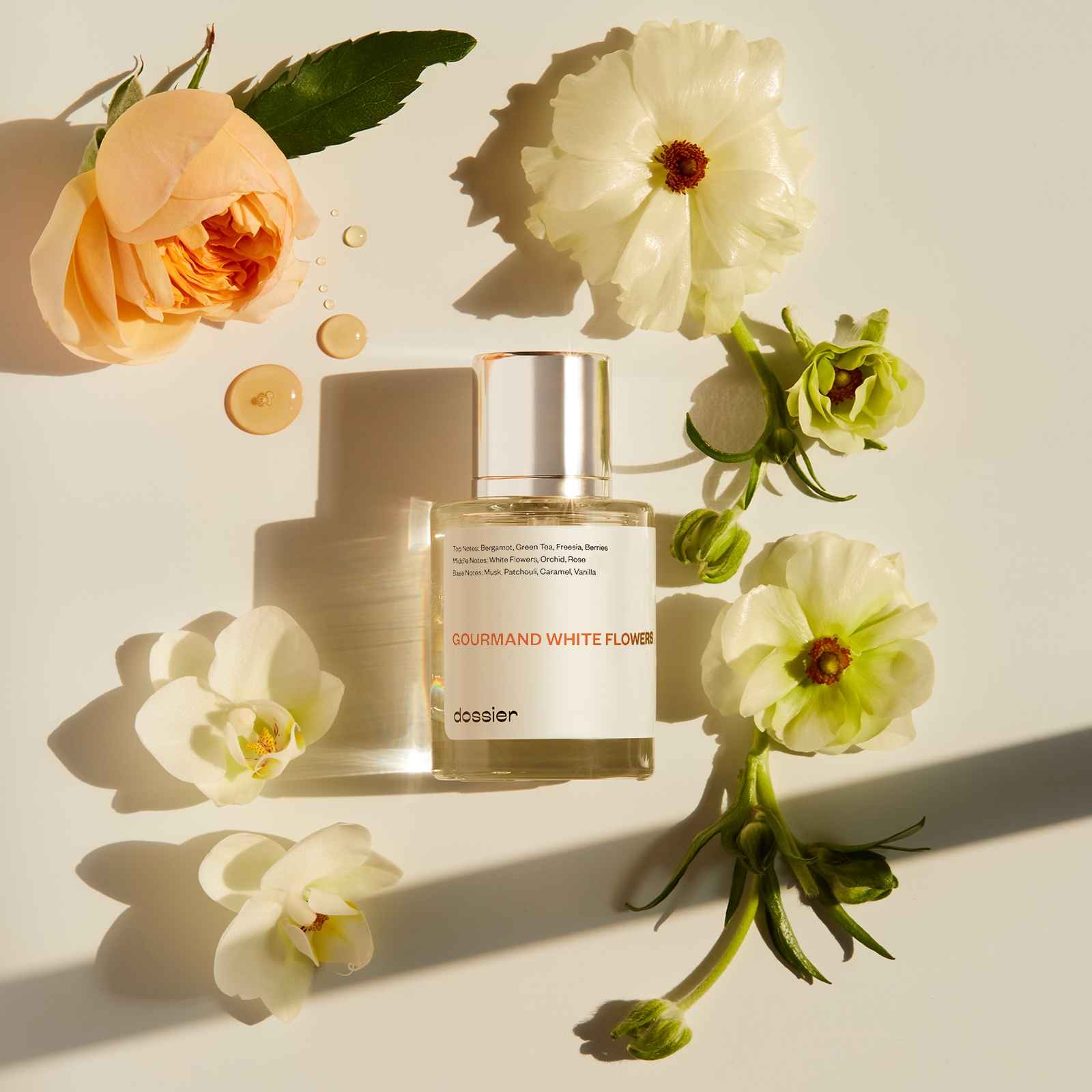 best dossier perfumes reddit