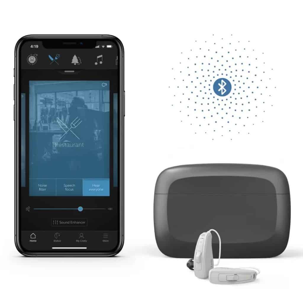 Listen Lively Hearing Aids Review