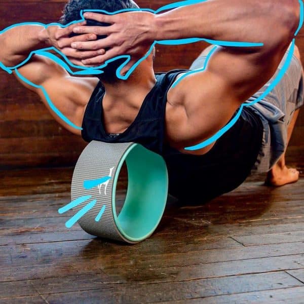 Chirp Wheel Review Must Read This Before Buying