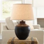 Lamps Plus Review - Must Read This Before Buying
