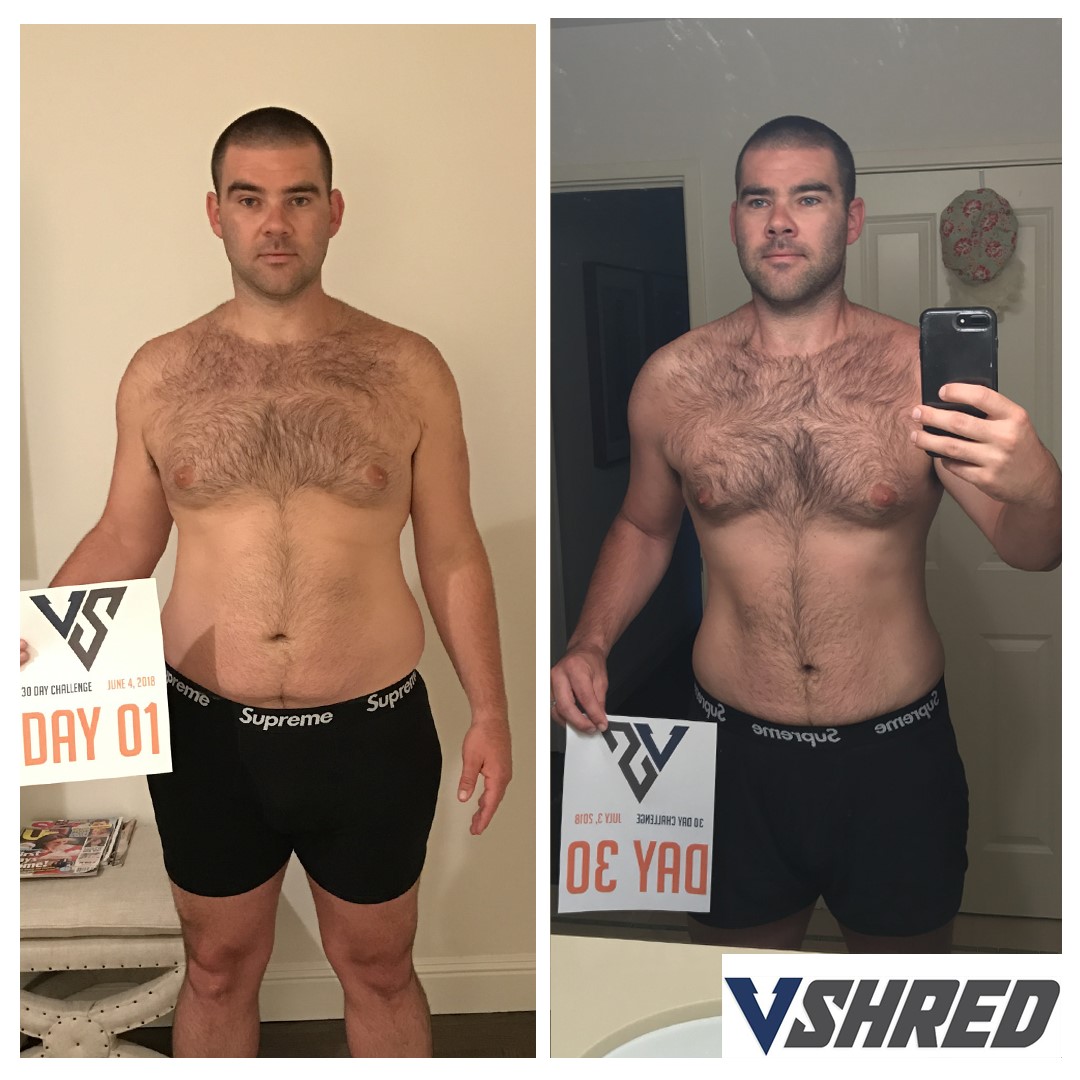 Sculpt Nation Review Must Read This Before Buying