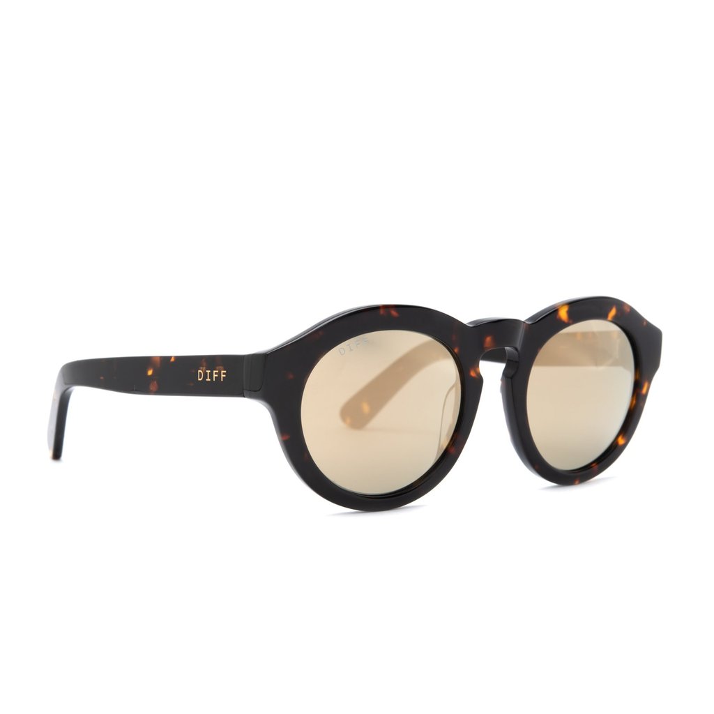 DIFF Eyewear Review Must Read This Before Buying