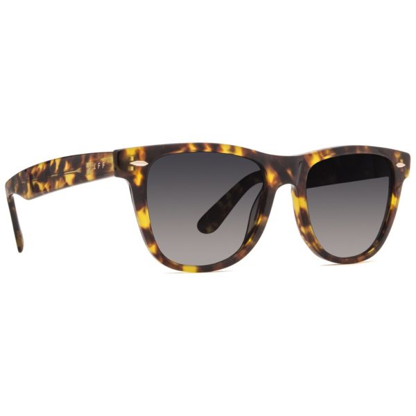 DIFF Eyewear Review Must Read This Before Buying