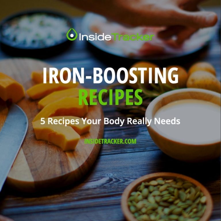 InsideTracker Review Must Read This Before Buying