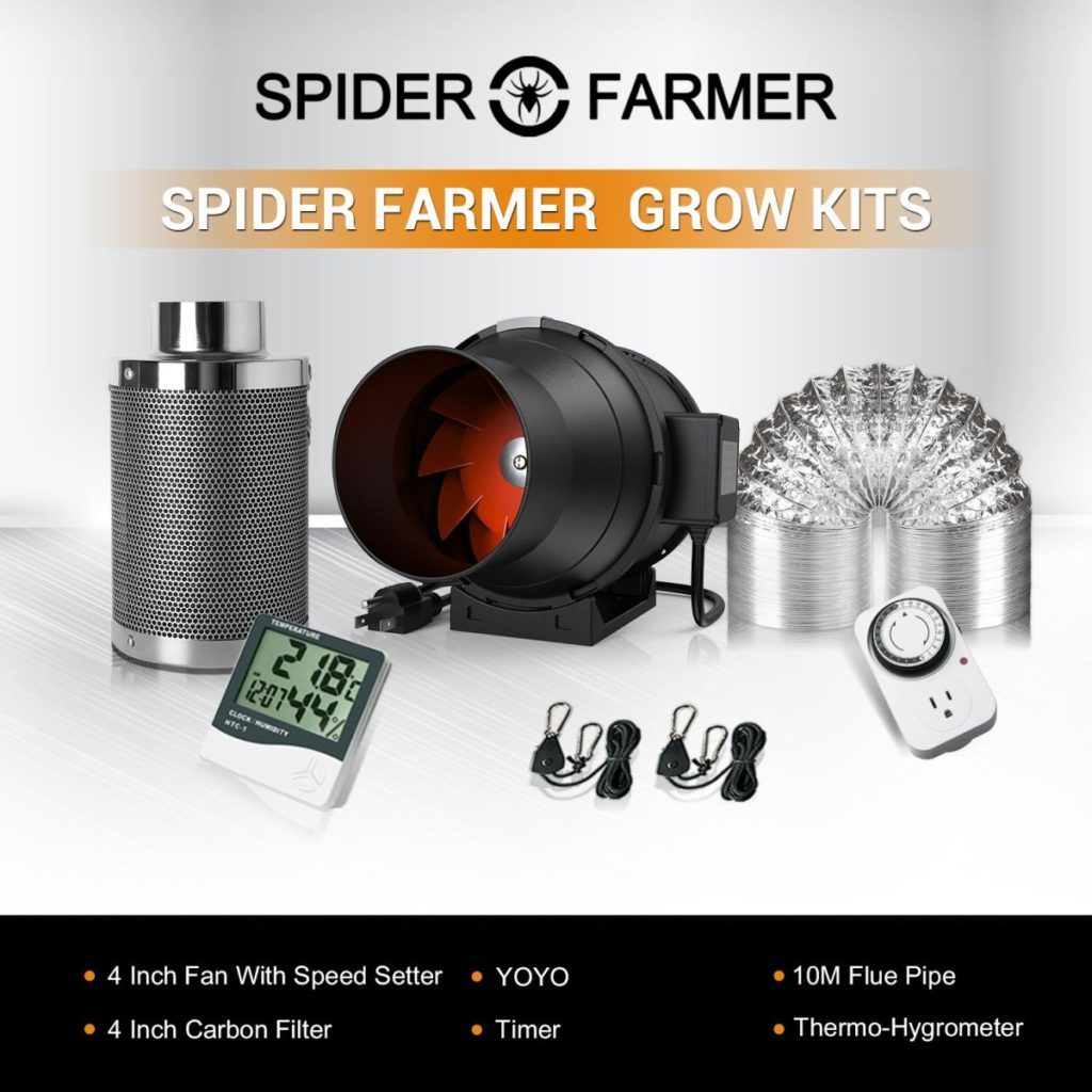 Spider Farmer LED Grow Lights Review