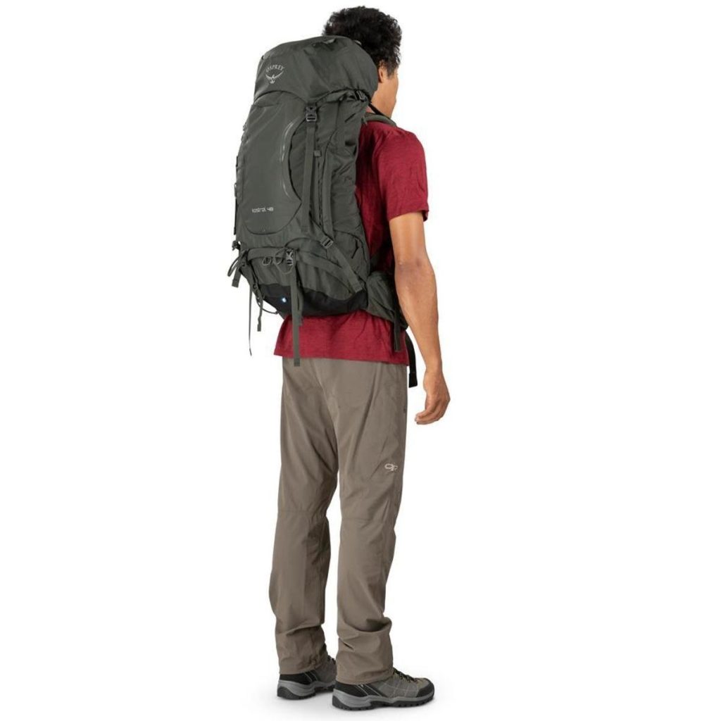 Best Backpack Brands