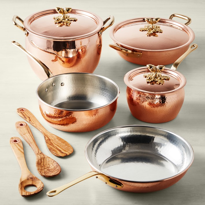 Best Copper Cookware