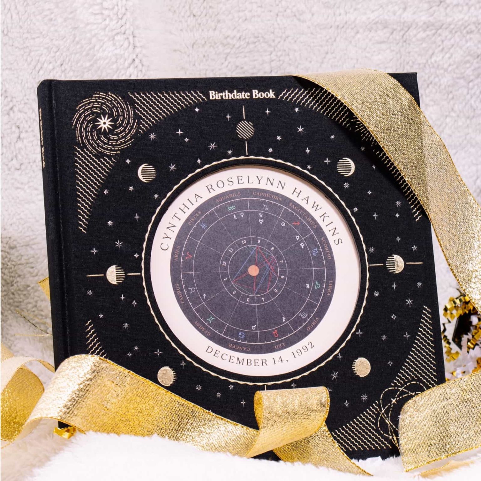 Birthdate Candles Review Must Read This Before Buying