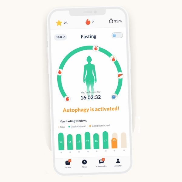 Fastic Review Must Read This Before Buying