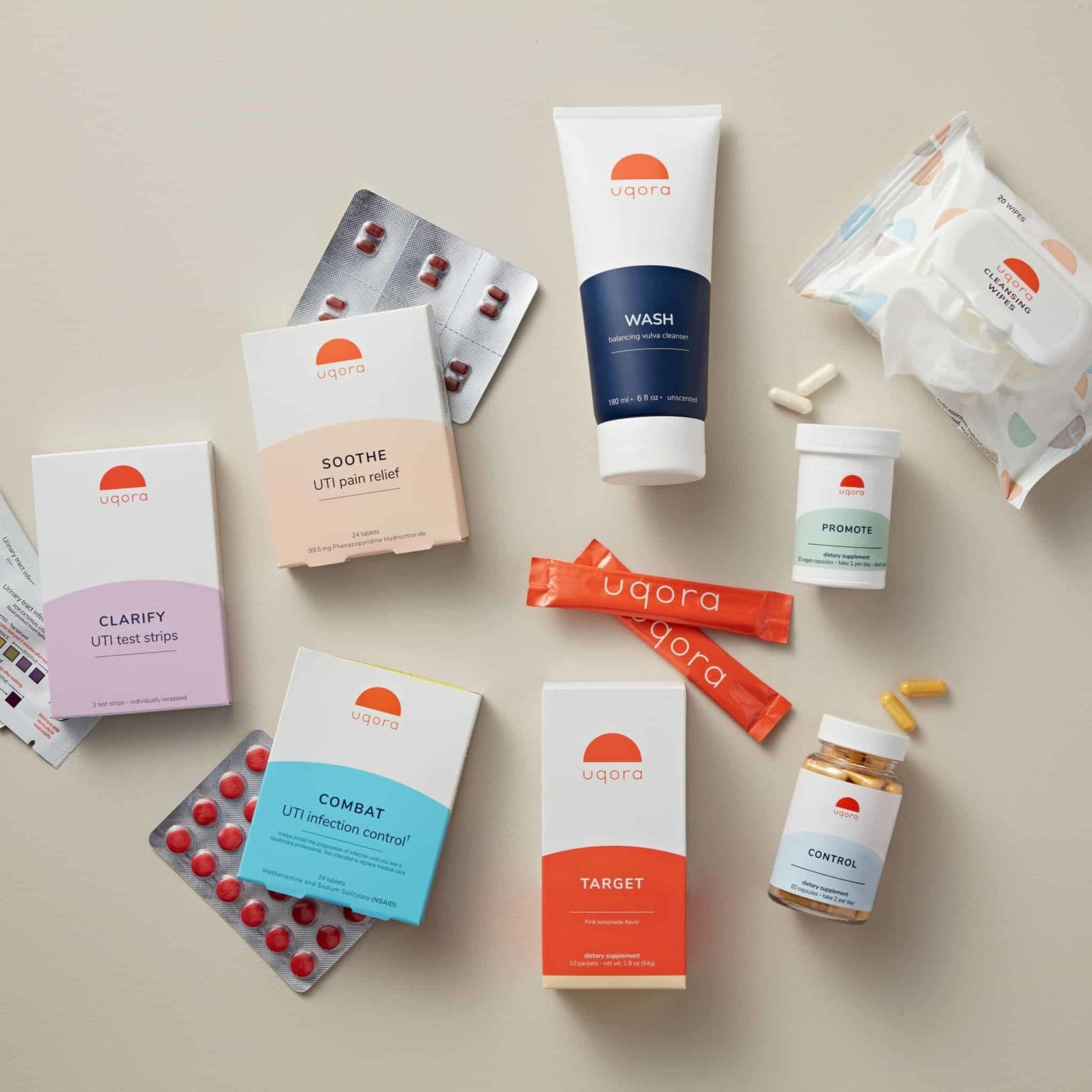 Uqora Review Must Read This Before Buying