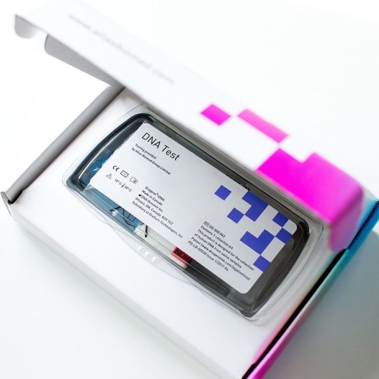 Atlas Biomed Review Must Read This Before Buying