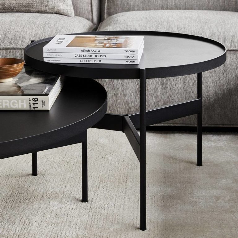 MUST Furniture Review Must Read This Before Buying