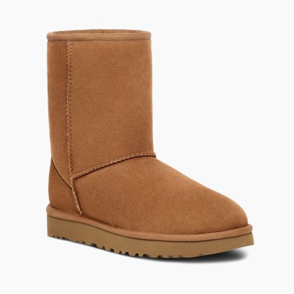 UGG Review Must Read This Before Buying
