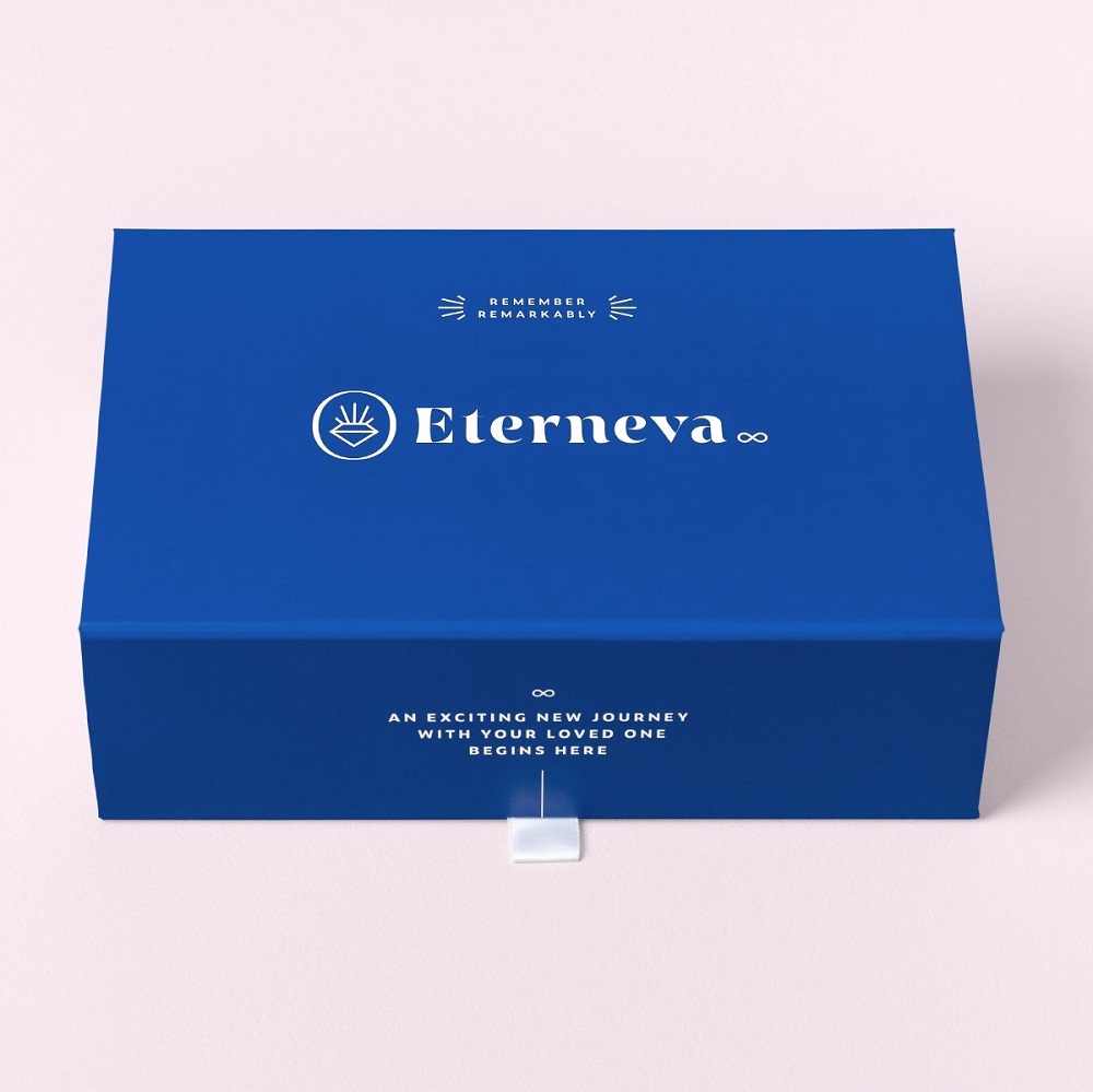 Eterneva Welcome Kit Review