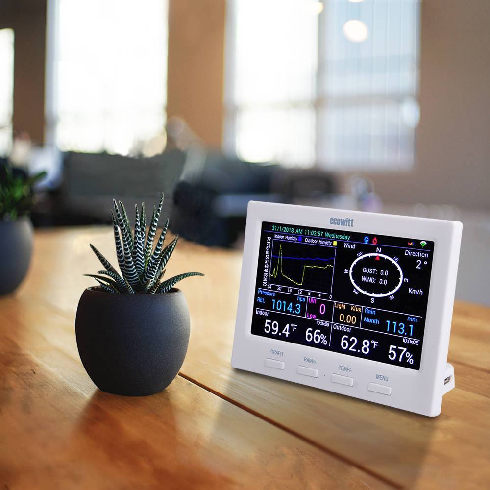 Best Indoor Air Quality Monitor Brands