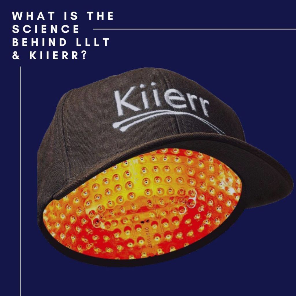 Kiierr Laser Hair Growth Cap