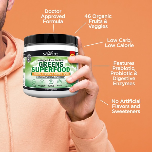 BioSchwartz Green Superfood Powder Review