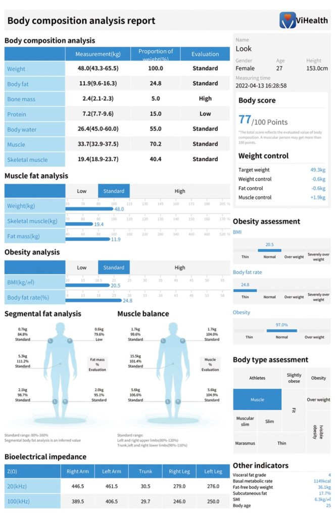 Lepulse P1 Professional 8 Electrodes Body Fat Scale Review 