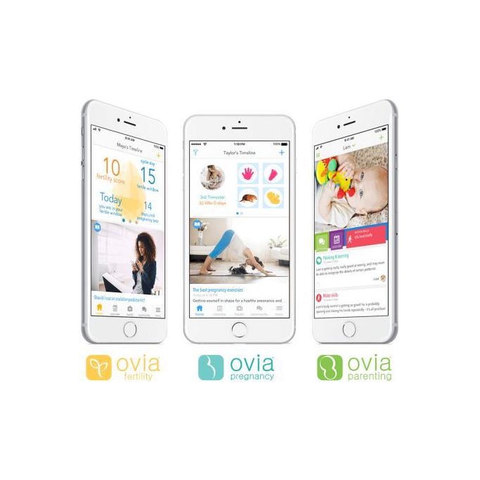 Ovia Apps Review