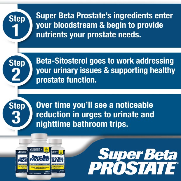 Super Beta Prostate Review