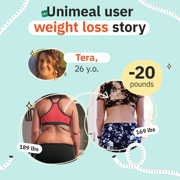 UniMeal Review