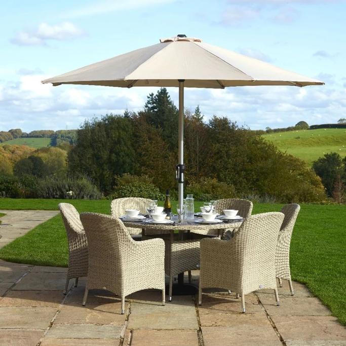 Waitrose Garden Review 8 Waitrose Garden Review