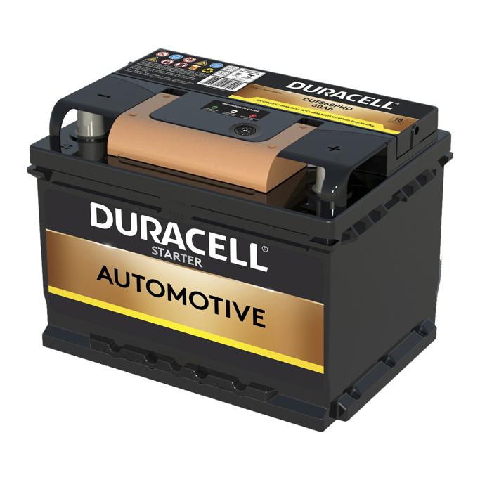 Best Car Battery Brands 