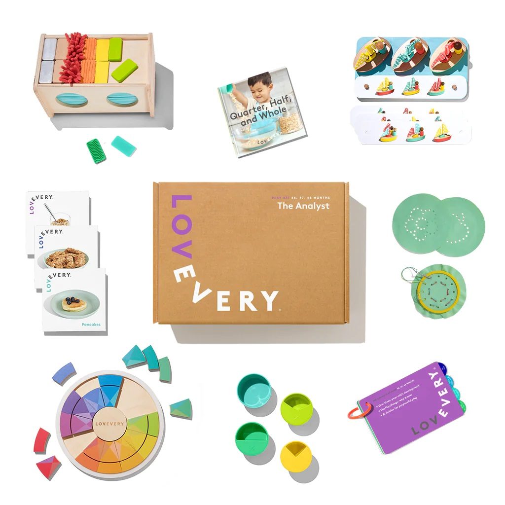 Lovevery The Analyst Play Kit Review
