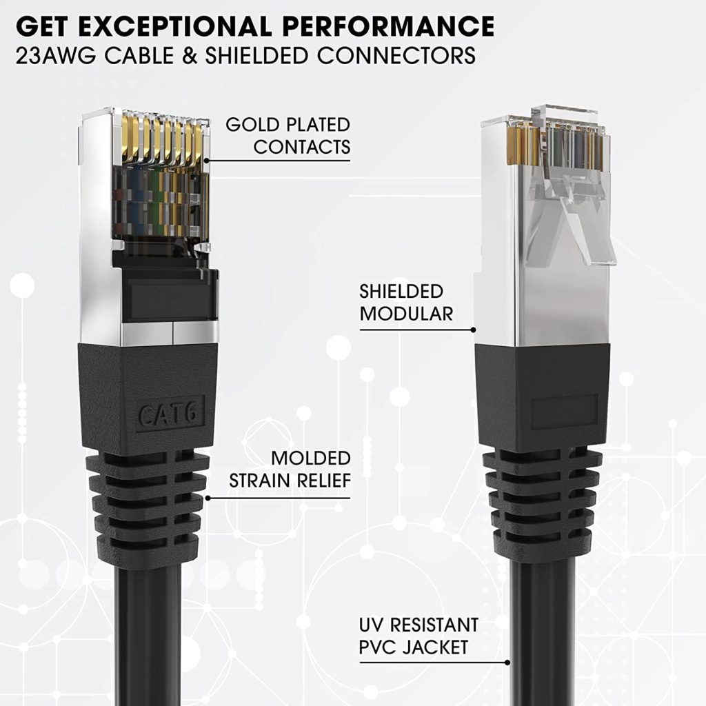 Cat6 Outdoor Cable 25 ft. 10Gbps, 550MHz Bandwidth, Ultra Heavy-Duty Weatherproof/UV Resistant/23AWG BC Pure Copper. 4K Resolutions, Compatible with Wi-Fi modems/Routers/Security Cameras/PC/PS5/Xbox