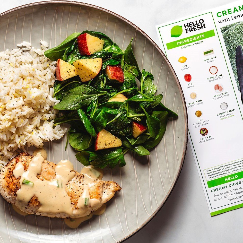 HelloFresh Review