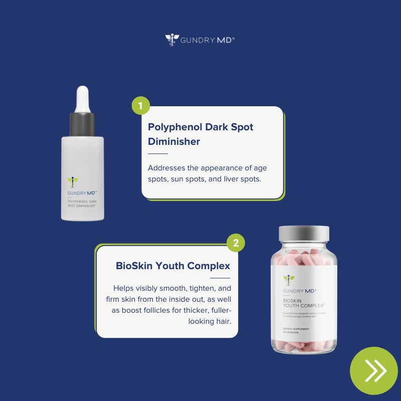 BioSkin Youth Complex Review