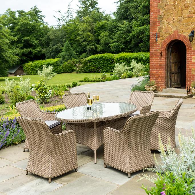 Garden Trends Review Must Read This Before Buying