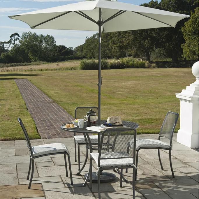 Garden Trends Review
