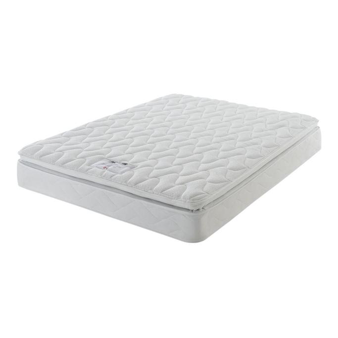 Mattress Online Review
