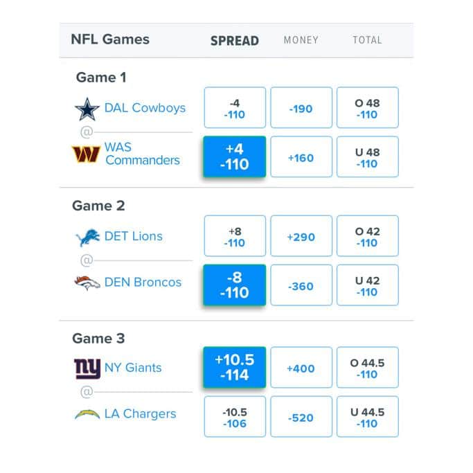 FanDuel Review 5 FanDuel Review