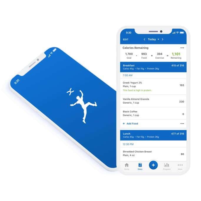 MyFitnessPal Review