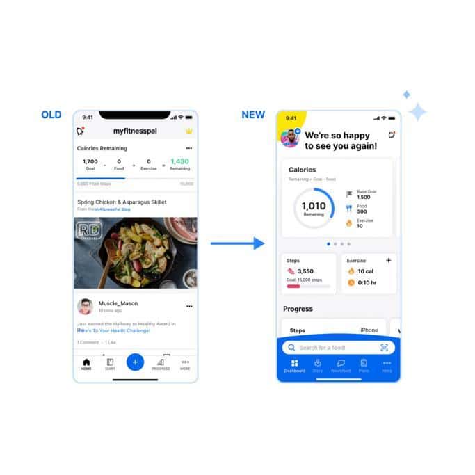 MyFitnessPal Review