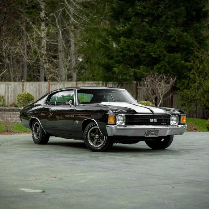 Turo Car Rental Review Must Read This Before Buying