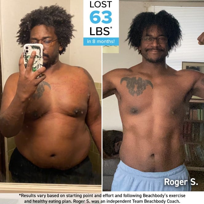 Beachbody Review