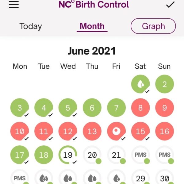 Natural Cycles Review Must Read This Before Buying
